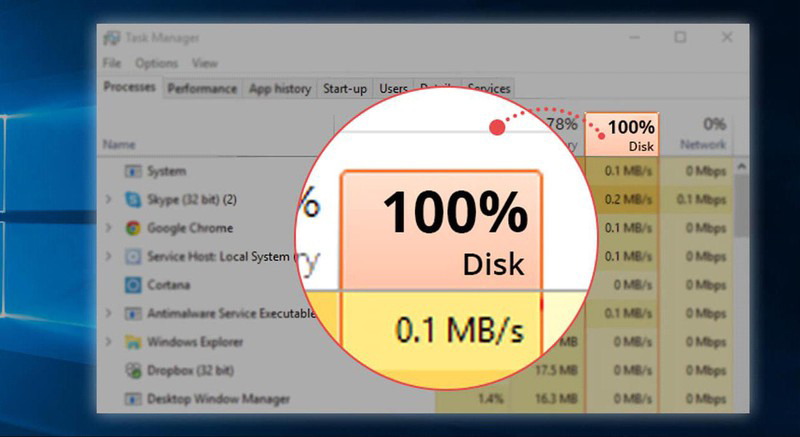 Lỗi Ntoskrnl.exe gây full disk cho máy tính