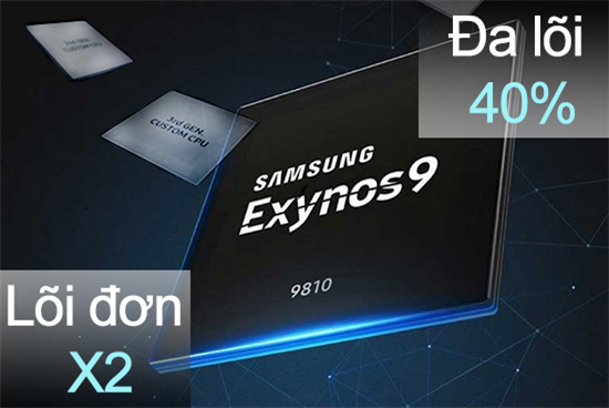 Tìm hiểu chip Exynos 9810 trên flagship cao cấp của Samsung