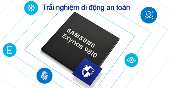 Tìm hiểu chip Exynos 9810 trên flagship cao cấp của Samsung