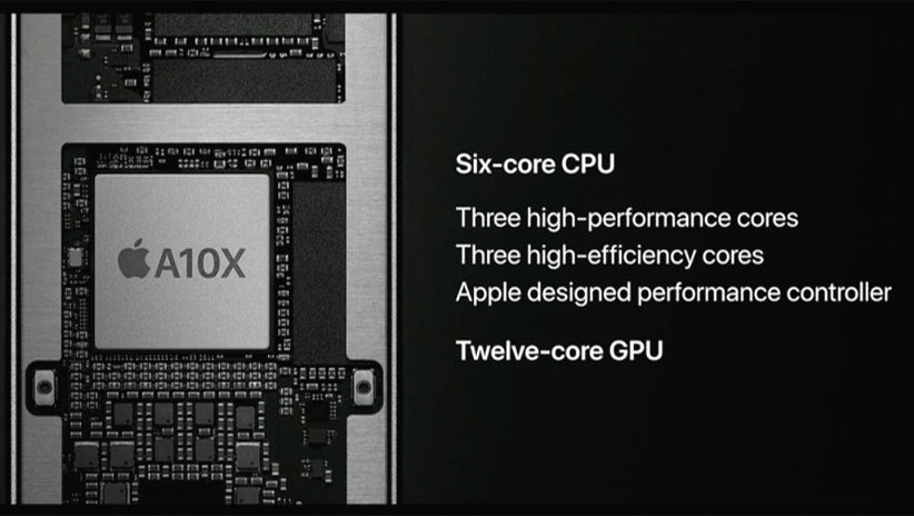 Apple A10X có hiệu năng mạnh mẽ nhờ 6 nhân CPU