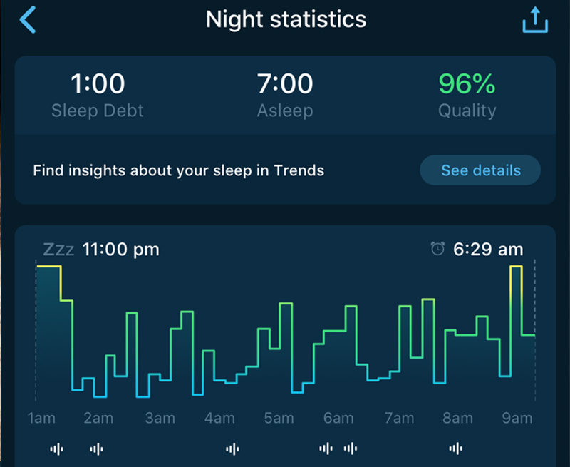 Giao diện ứng dụng Sleepzy