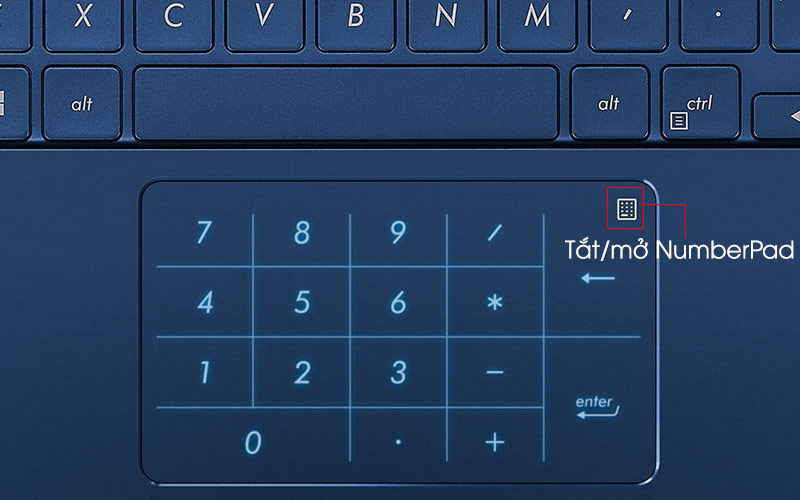 NumberPad hoạt động ra sao?