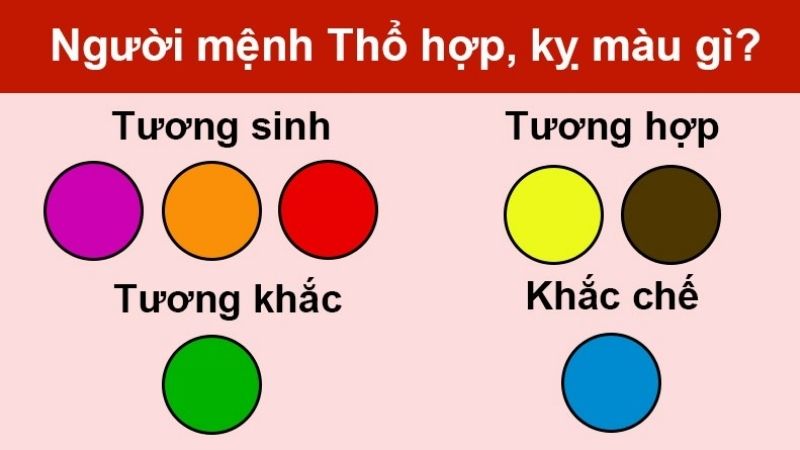 Màu sắc sẽ ảnh hưởng khá nhiều vận mệnh của người mệnh Thổ