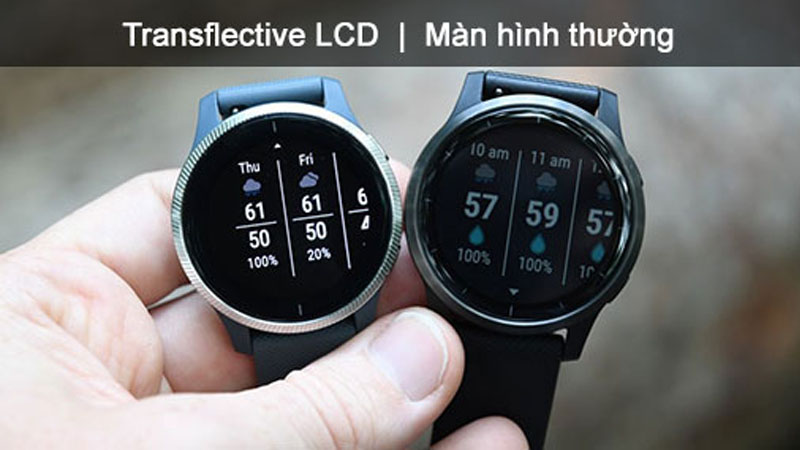 Màn hình Transflective LCD trên smartwatch là gì?