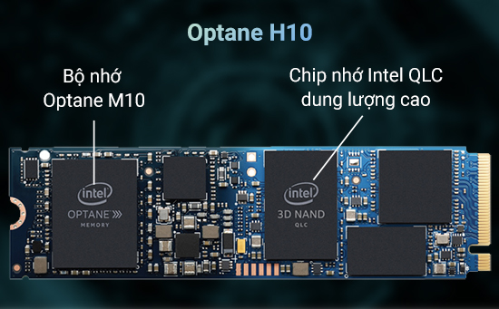 Mô tả Optane H10