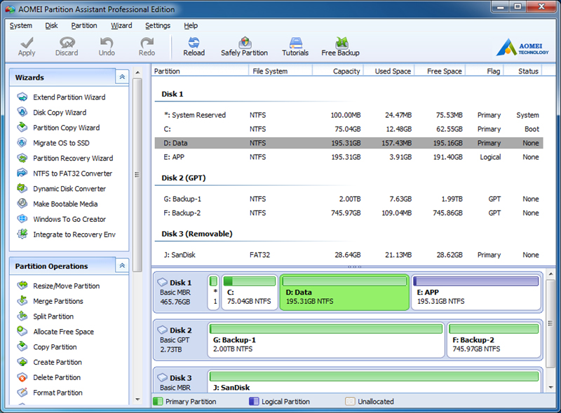 AOMEI Partition Assistant giúp quản lý phân vùng ổ đĩa hiệu quả