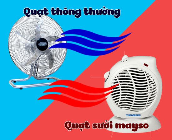 Quạt sưởi dây mayso là gì?