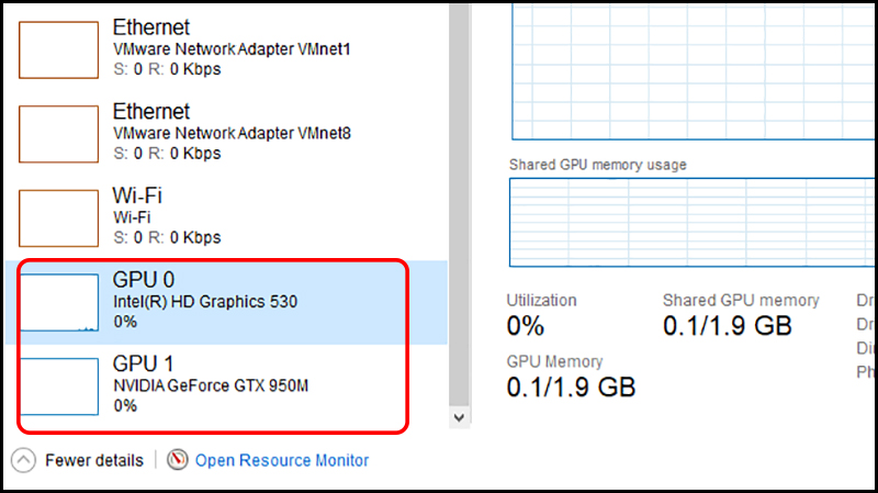 Số GPU và hiệu năng GPU sẽ được hiện tại đây