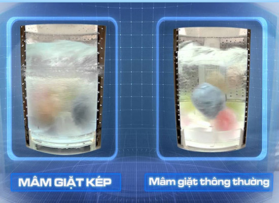 Công nghệ mâm giặt kép