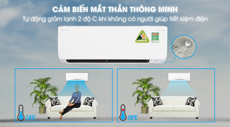 Điều hòa Daikin được trang bị cảm biến mắt thần thông minh