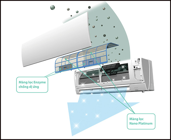 Máy lạnh Mitsubishi Electric có tốt không?