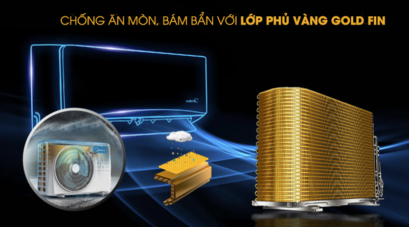 Tính năng lớp phủ Golden Fin của máy lạnh Midea