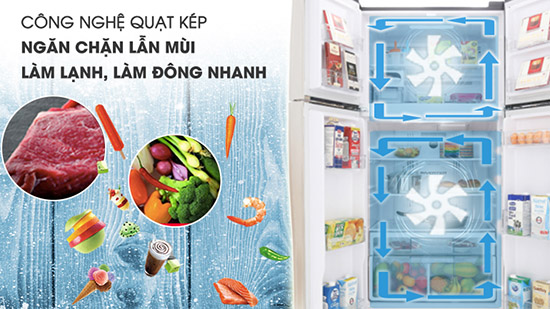  Làm lạnh quạt kép