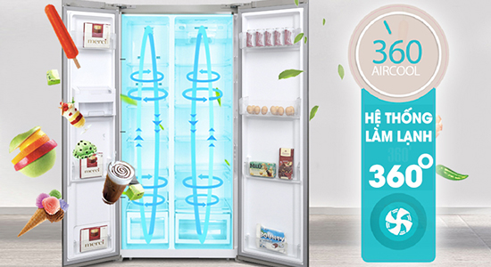 Tủ lạnh Electrolux của nước nào? Có tốt và nên mua không?