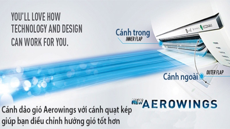 Công nghệ AEROWINGS