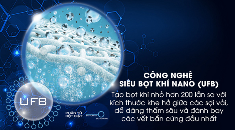 lợi ích 1