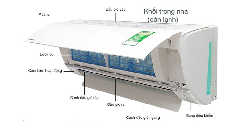 Cấu tạo bên ngoài của dàn lạnh