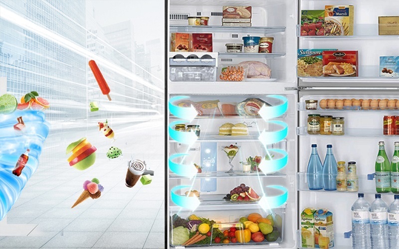 Hệ thống làm lạnh trực tiếp là một hệ thống làm lạnh khá phổ biến