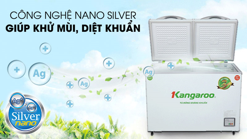 Công nghệ nano silver là gì