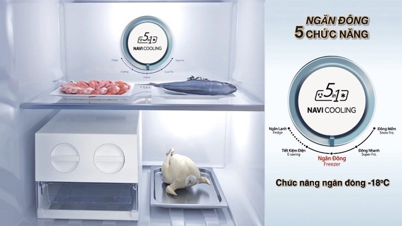 Chức năng ngăn đông (-18 độ) đáp ứng nhu cầu sử dụng cơ bản của một ngăn đông thông thường