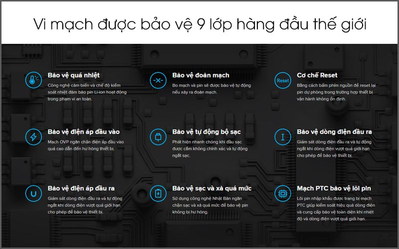 Công nghệ sạc an toàn