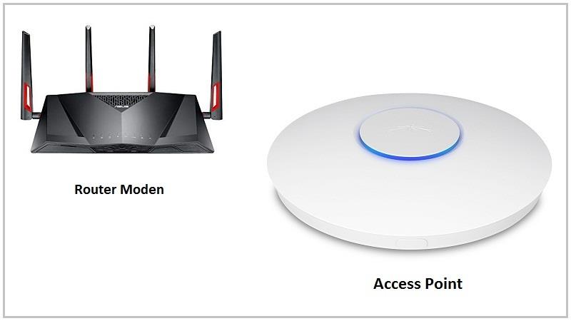 Access Point