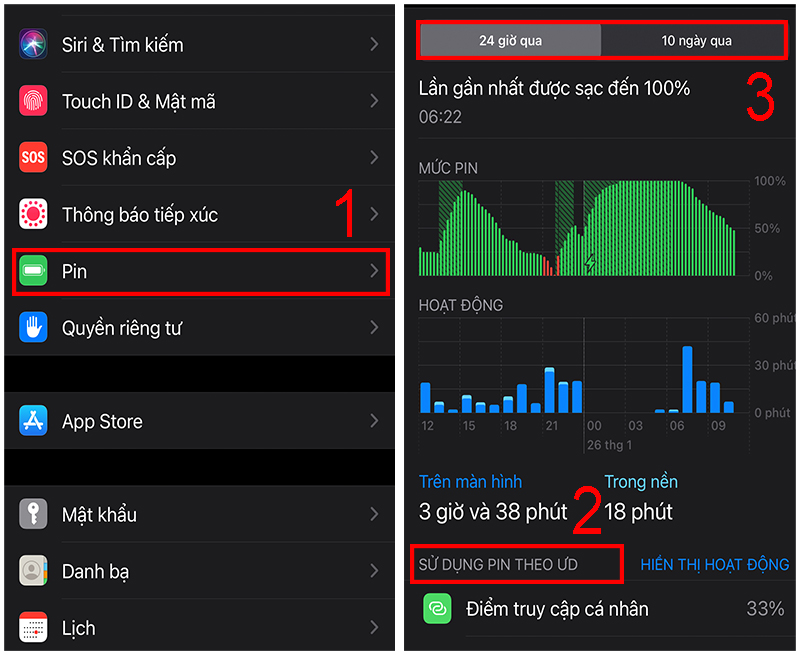 Xem xét phần trăm sử dụng pin trên thiết bị của ứng dụng 