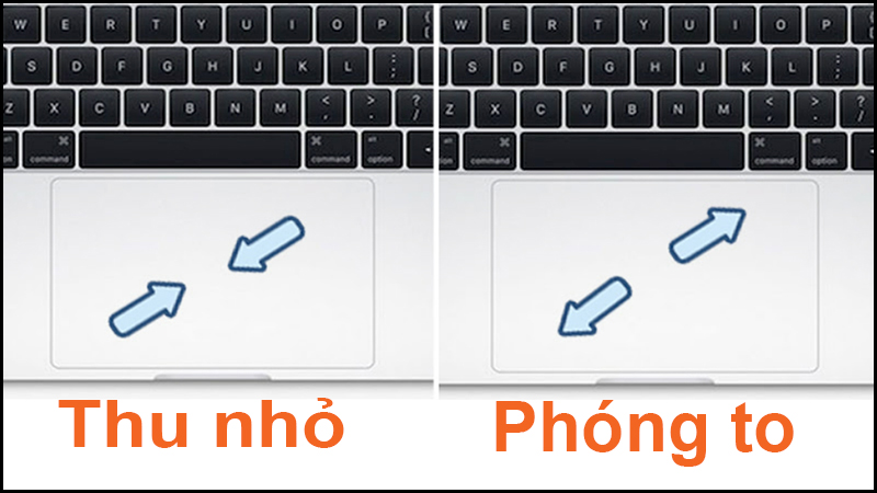 Sử dụng Touchpad để thu nhỏ/phóng to