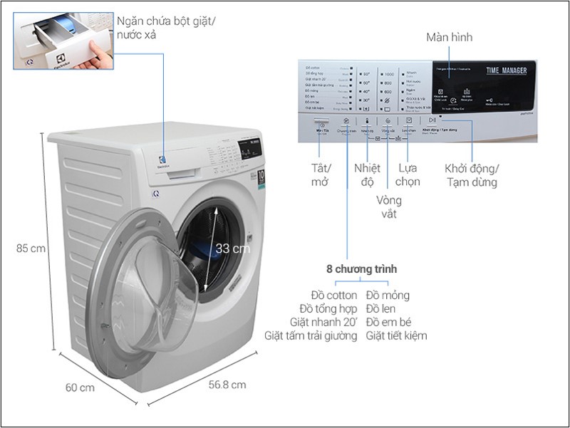 Kích thước máy giặt cửa trên Electrolux 7.5kg EWF10744