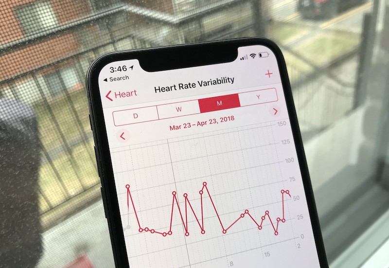 Khái niệm về Heart Rate Variability