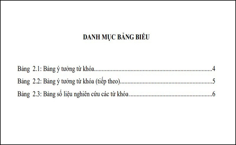 Hình minh họa danh mục bảng biểu