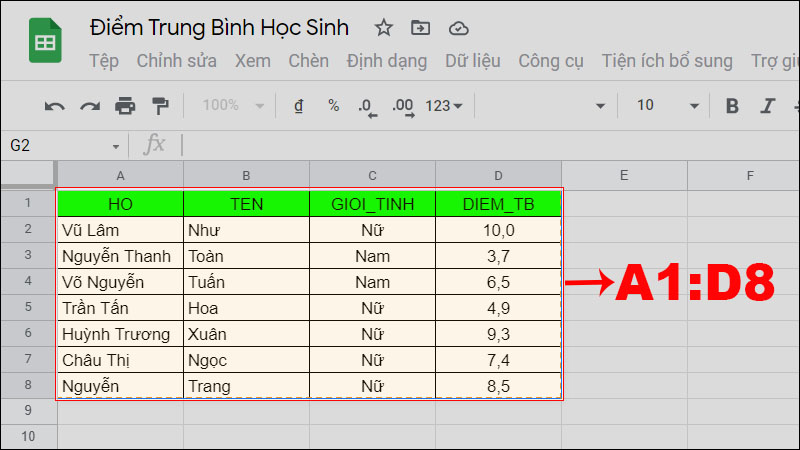 Bảng dữ liệu có sẵn