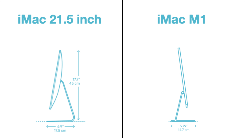 Độ mỏng đáng kinh ngạc của iMac M1