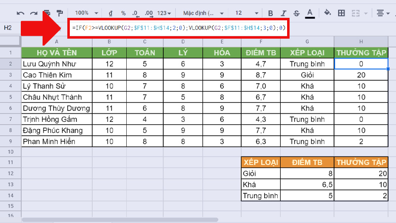 Kết hợp với hàm VLOOKUP