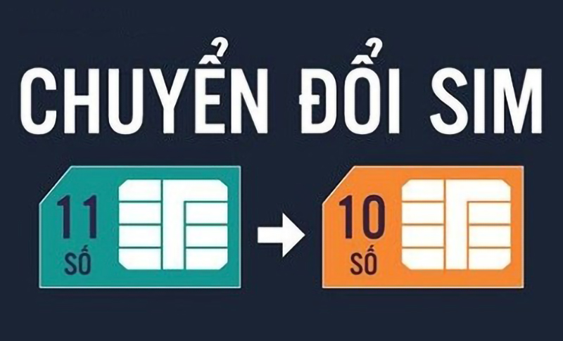 Đầu số 0358 là đầu số được chuyển đổi từ đầu số 01658