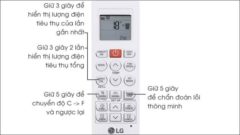 Điều khiển điều hòa LG V13END