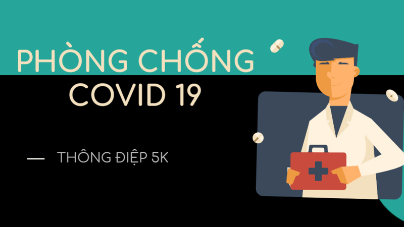 Sắp xếp nội dung slide theo nhu cầu