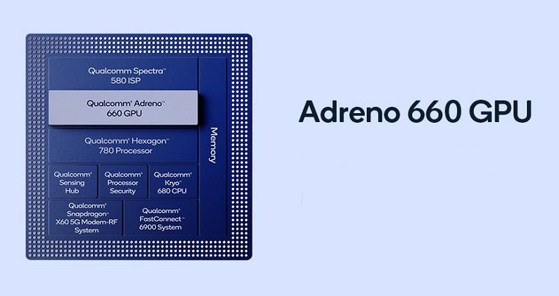 Adreno 660