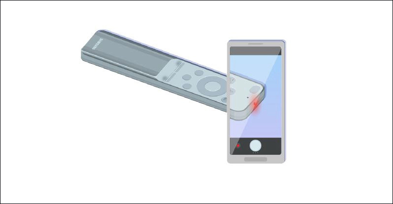 Quan sát đèn qua camera điện thoại