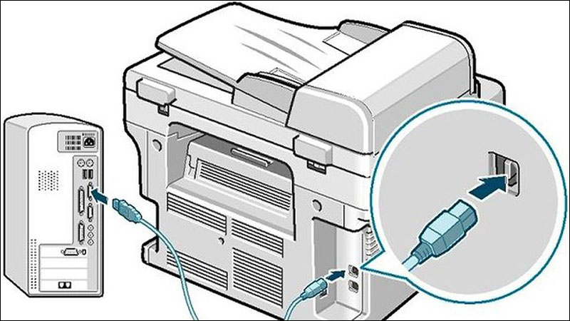 Dấu hiệu máy in báo lỗi user intervention