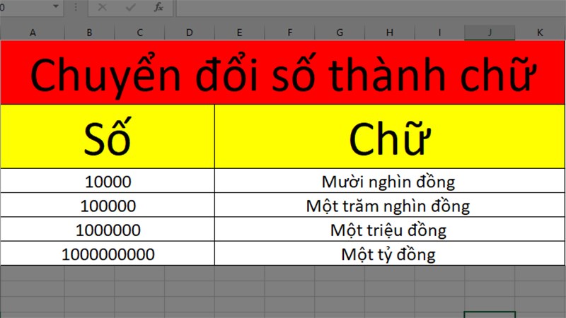 Và đây là kết quả sau khi nhập công thức