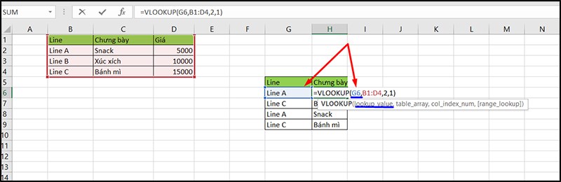 Giá trị cần dò tìm trong hàm Vlookup