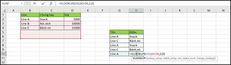 Lỗi không khóa bản tìm kiếm