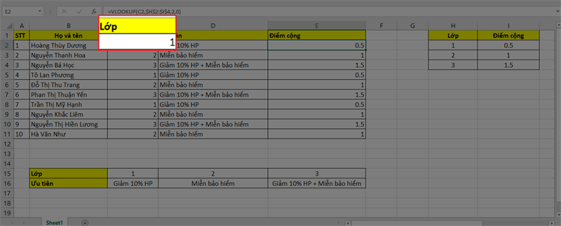 Sử dụng hàm Hlookup trong Excel, Google sheet