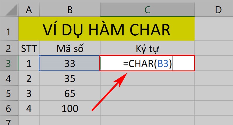 Ví dụ minh họa hàm CHAR