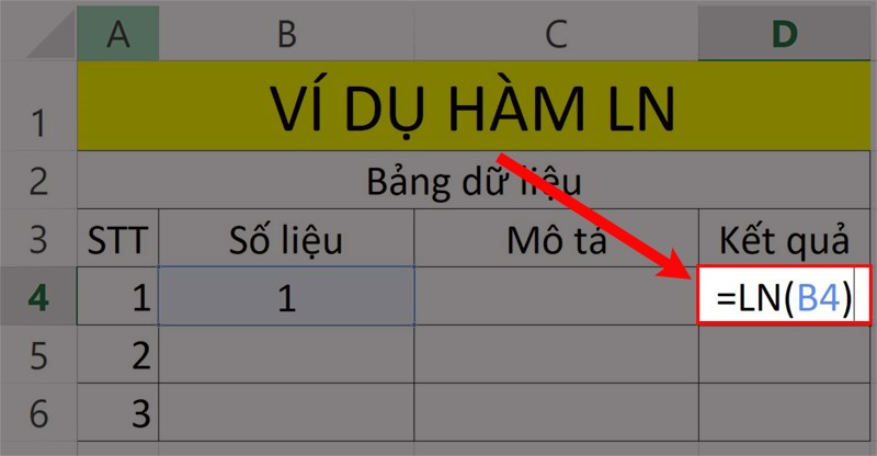 Ví dụ minh họa hàm Logarit tự nhiên