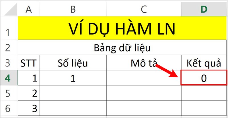 Nhấn Enter để hiển thị kết quả