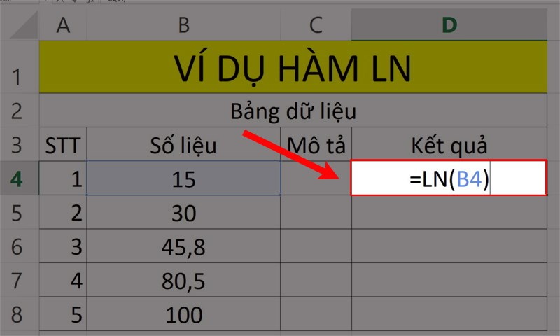 Ví dụ minh họa hàm LN