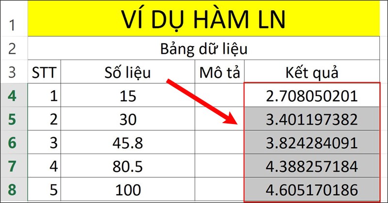 Nhấn Enter để hiển thị kết quả