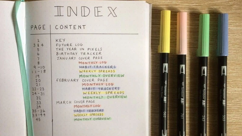 Bullet Journal Index (Mục lục)